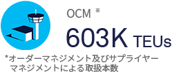 OCM_EN_FY23